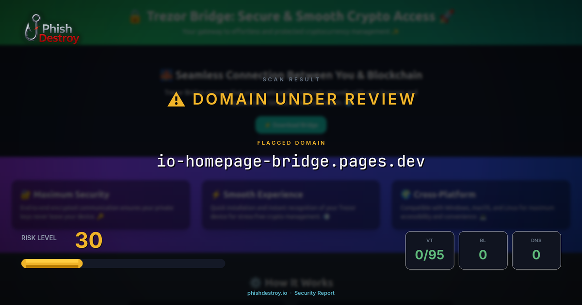 io-homepage-bridge.pages.dev phishing report — threat analysis by PhishDestroy