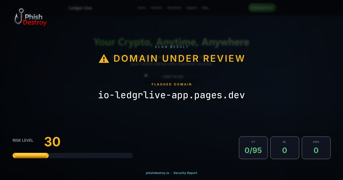 io-ledgrlive-app.pages.dev phishing report — threat analysis by PhishDestroy