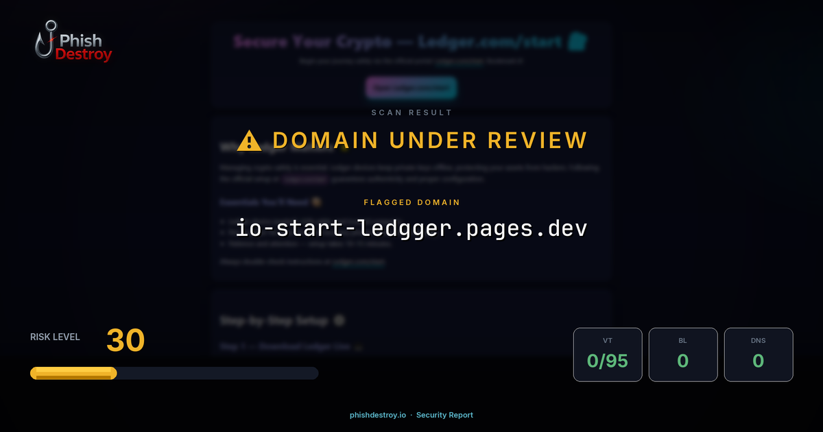 io-start-ledgger.pages.dev phishing report — threat analysis by PhishDestroy