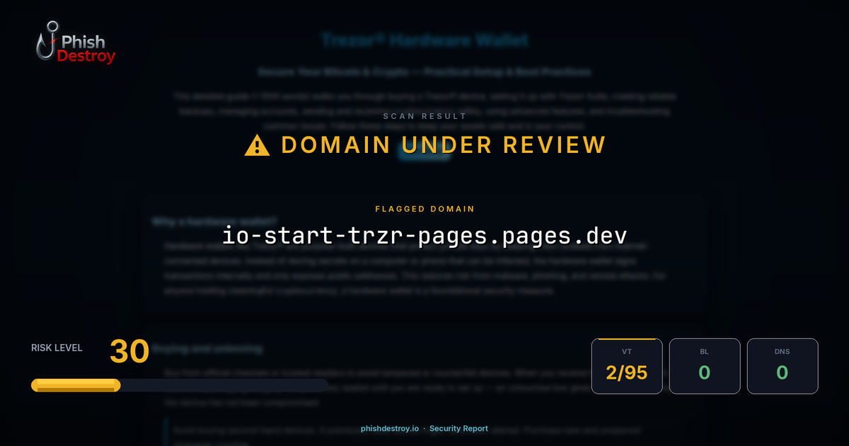 io-start-trzr-pages.pages.dev phishing report — threat analysis by PhishDestroy