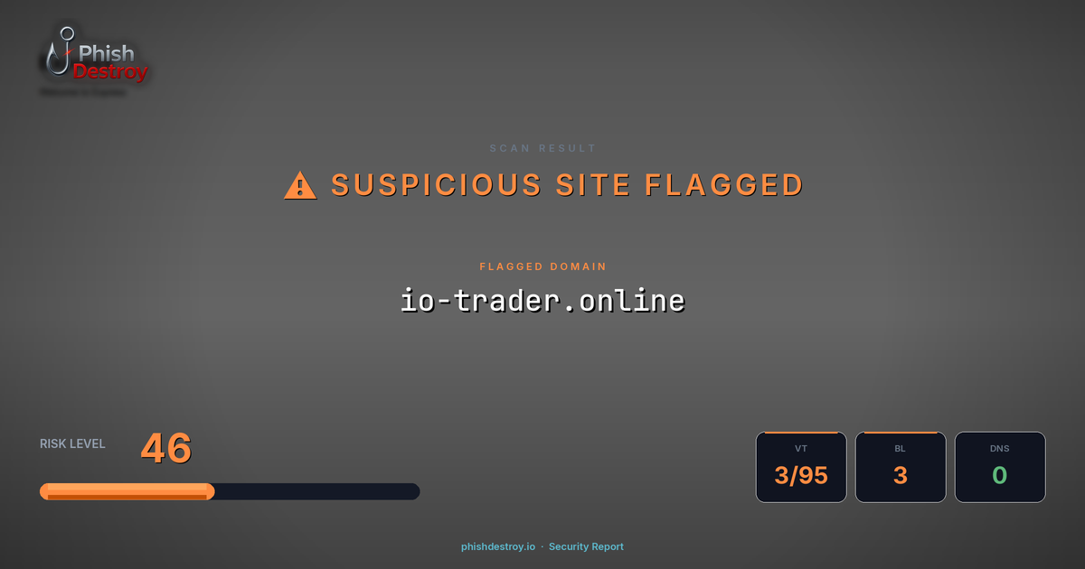 io-trader.online phishing report — threat analysis by PhishDestroy