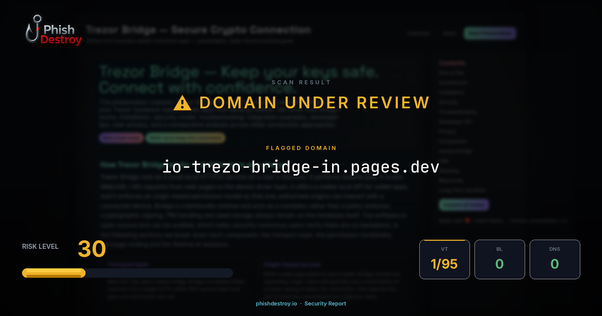 io-trezo-bridge-in.pages.dev phishing report — threat analysis by PhishDestroy
