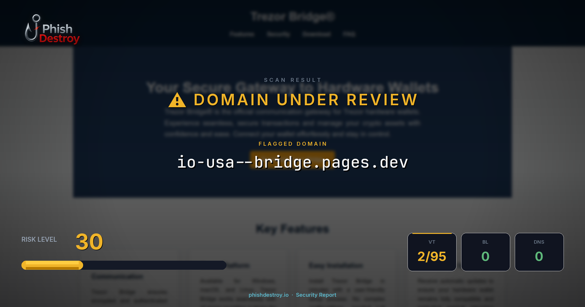 io-usa--bridge.pages.dev phishing report — threat analysis by PhishDestroy