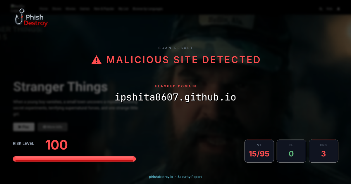 ipshita0607.github.io phishing report — threat analysis by PhishDestroy
