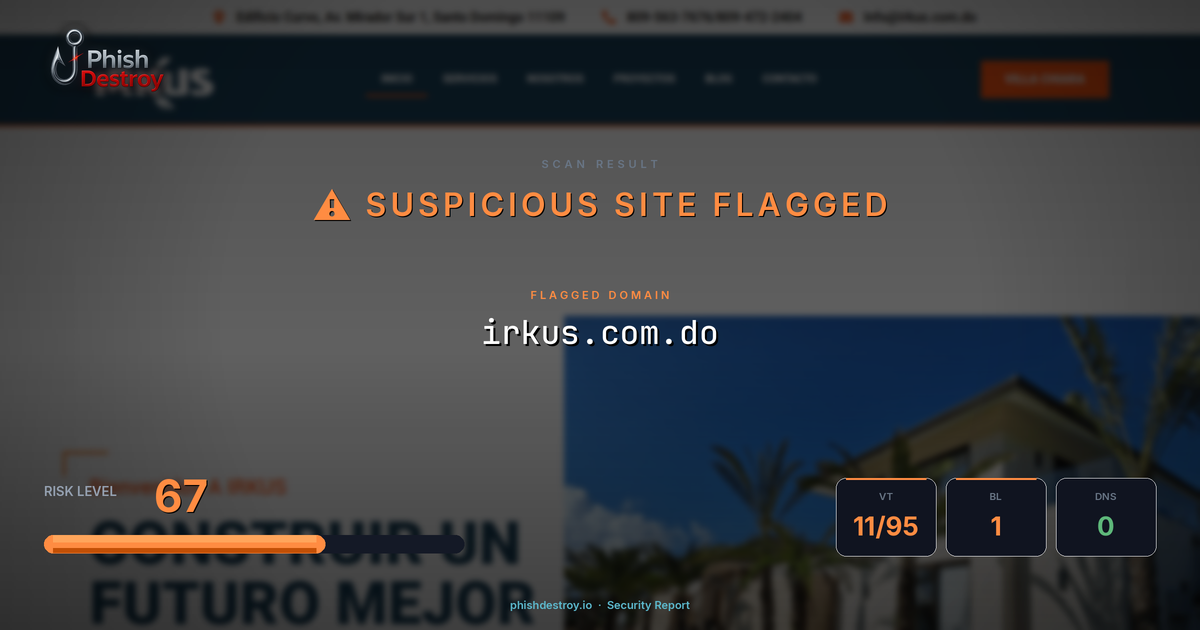irkus.com.do phishing report — threat analysis by PhishDestroy