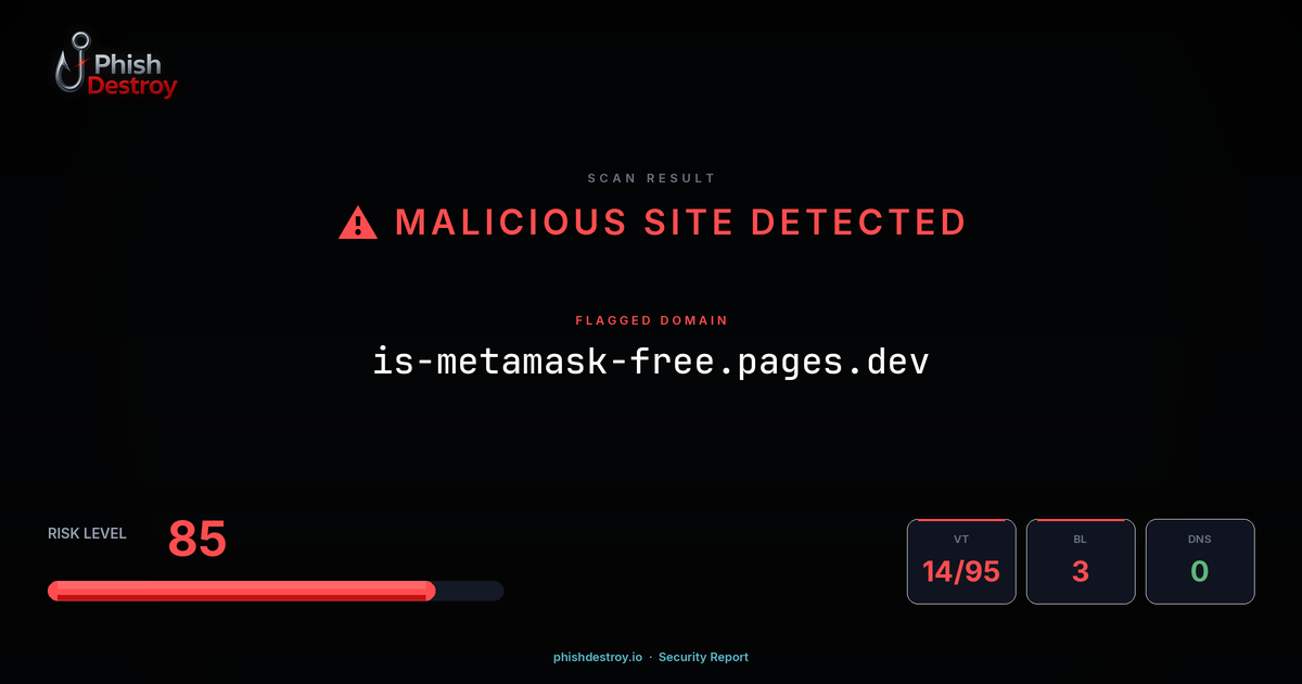 is-metamask-free.pages.dev phishing report — threat analysis by PhishDestroy