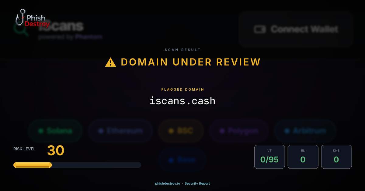 iscans.cash phishing report — threat analysis by PhishDestroy
