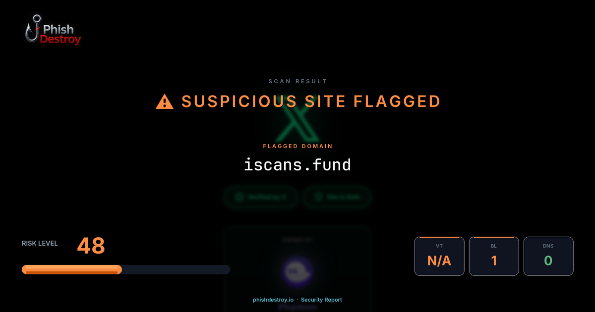 iscans.fund phishing report — threat analysis by PhishDestroy