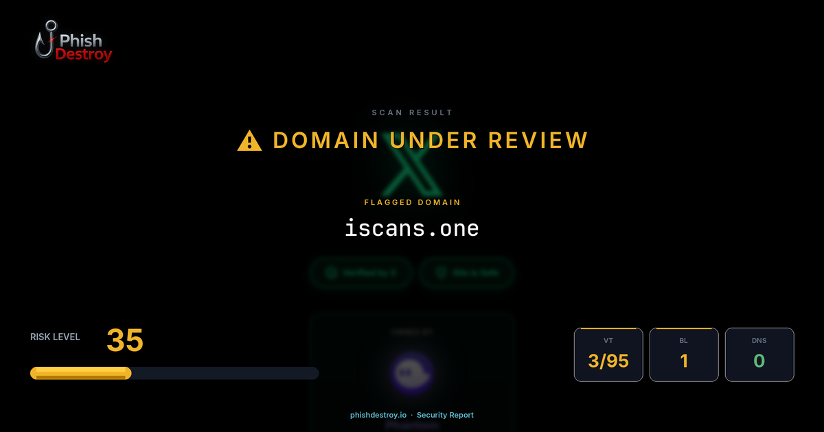 iscans.one phishing report — threat analysis by PhishDestroy