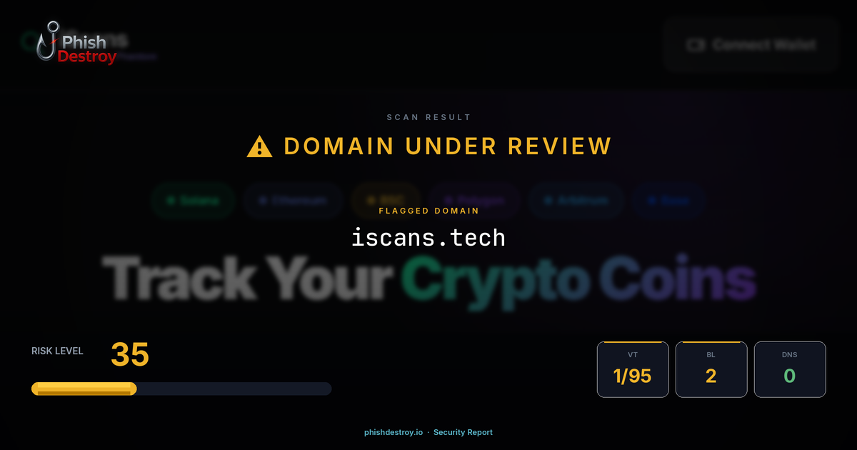 iscans.tech phishing report — threat analysis by PhishDestroy