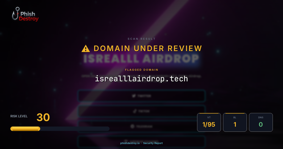 isrealllairdrop.tech phishing report — threat analysis by PhishDestroy