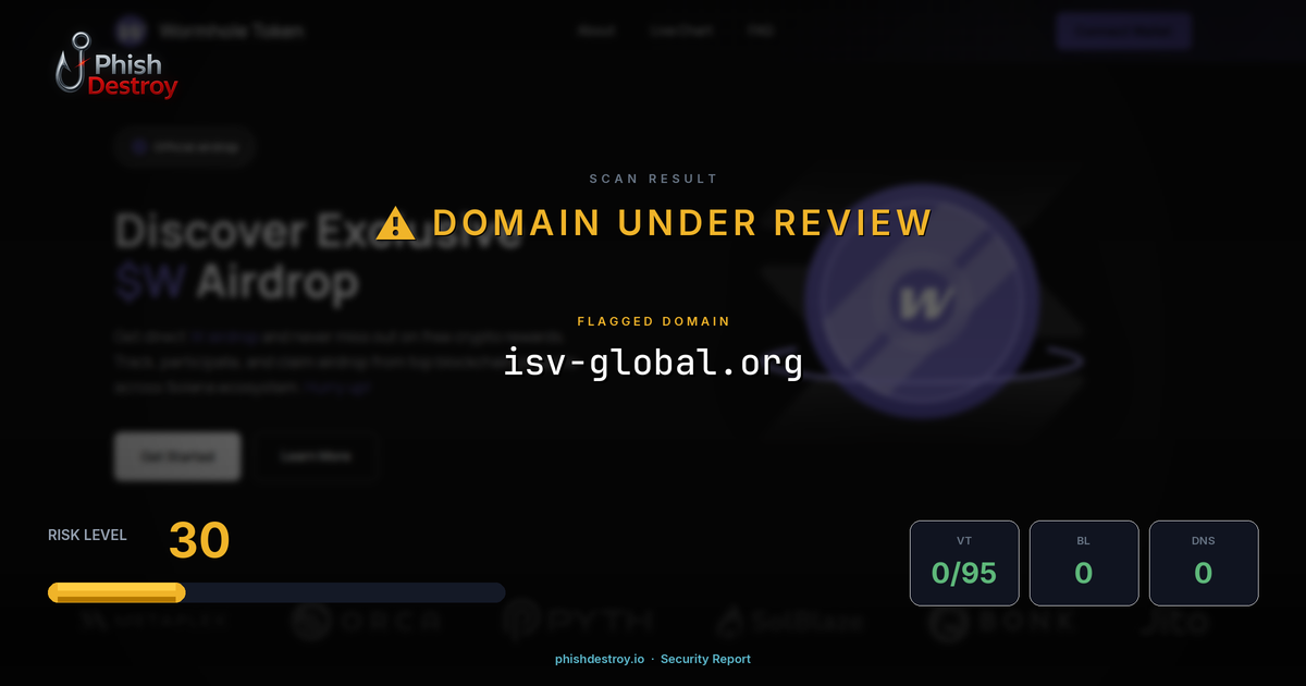isv-global.org phishing report — threat analysis by PhishDestroy