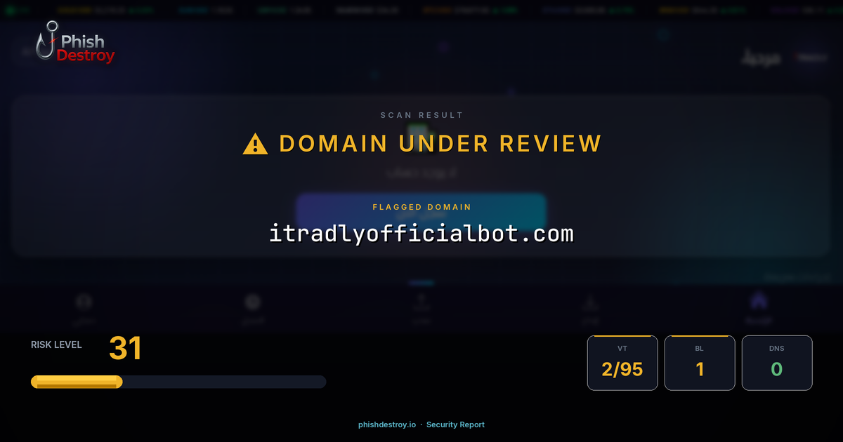itradlyofficialbot.com phishing report — threat analysis by PhishDestroy