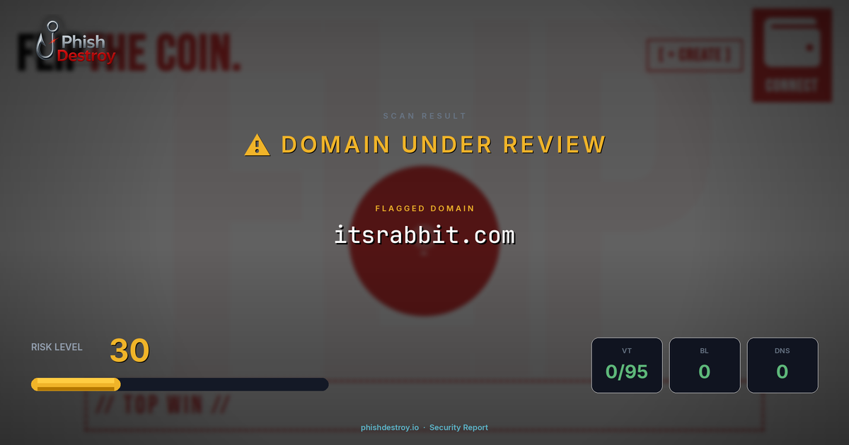 itsrabbit.com phishing report — threat analysis by PhishDestroy