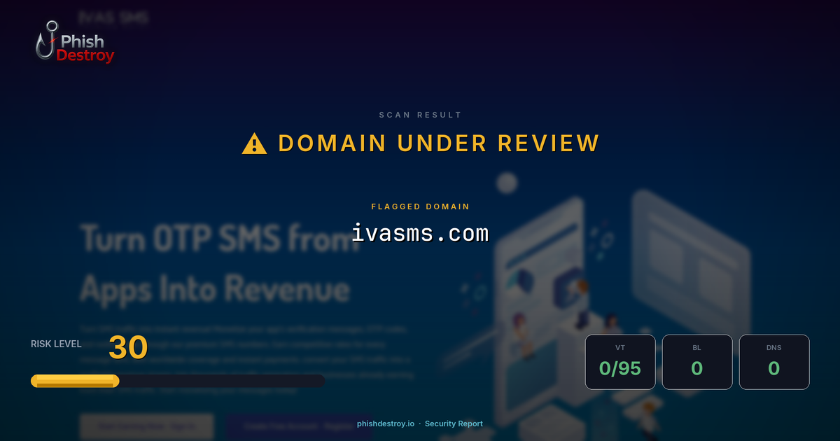 ivasms.com phishing report — threat analysis by PhishDestroy