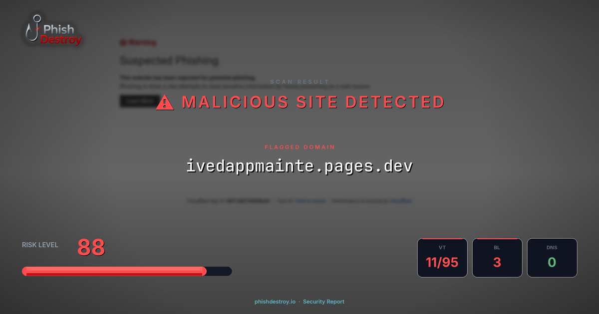 ivedappmainte.pages.dev phishing report — threat analysis by PhishDestroy