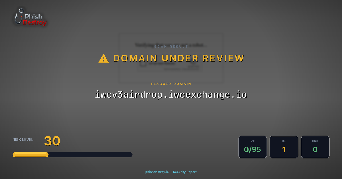 iwcv3airdrop.iwcexchange.io phishing report — threat analysis by PhishDestroy