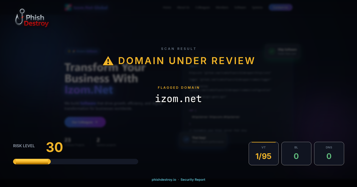 izom.net phishing report — threat analysis by PhishDestroy