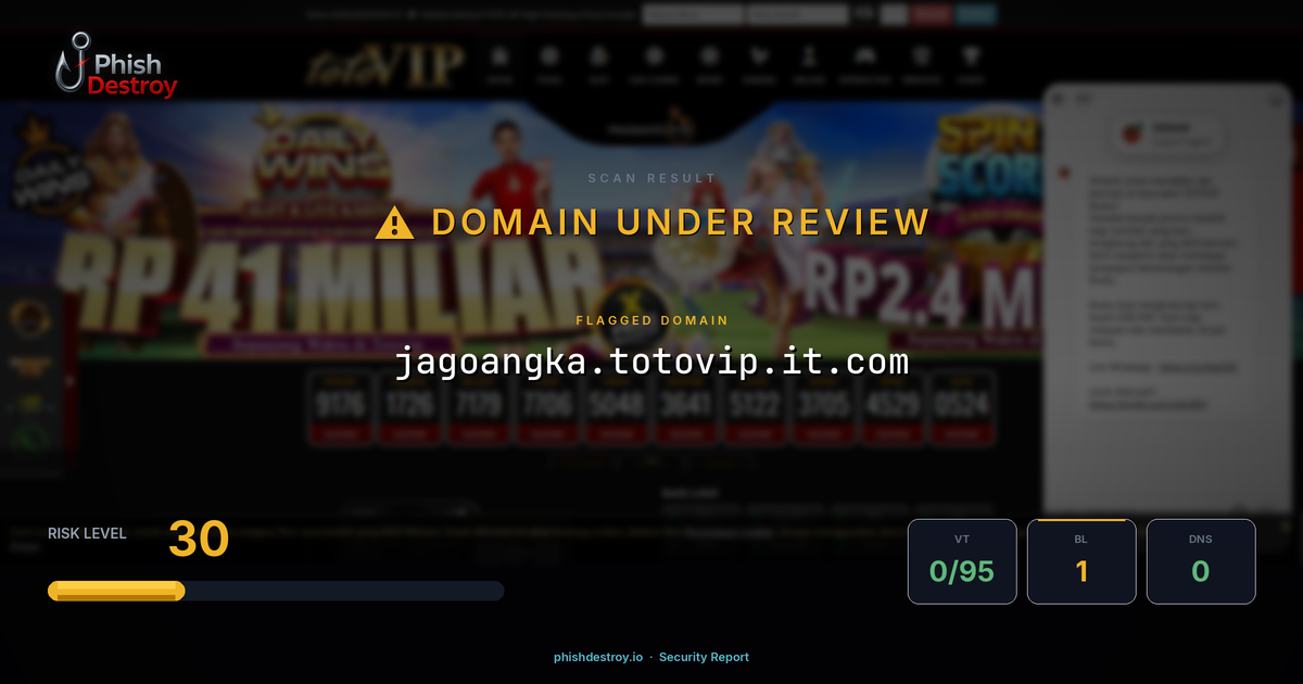jagoangka.totovip.it.com phishing report — threat analysis by PhishDestroy