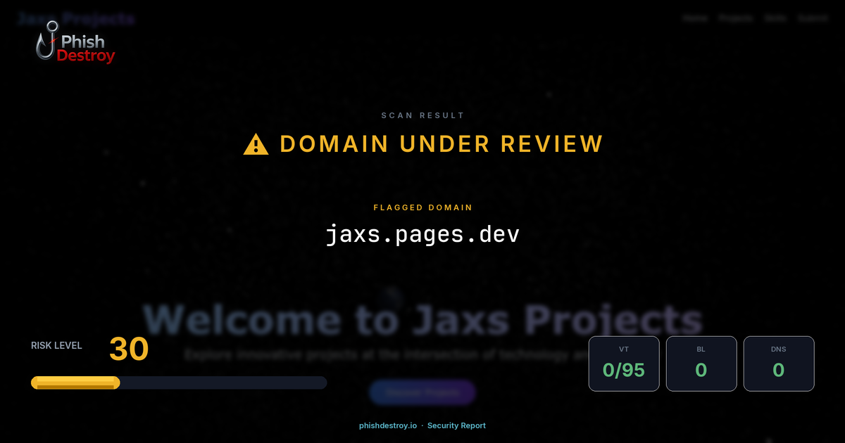 jaxs.pages.dev phishing report — threat analysis by PhishDestroy
