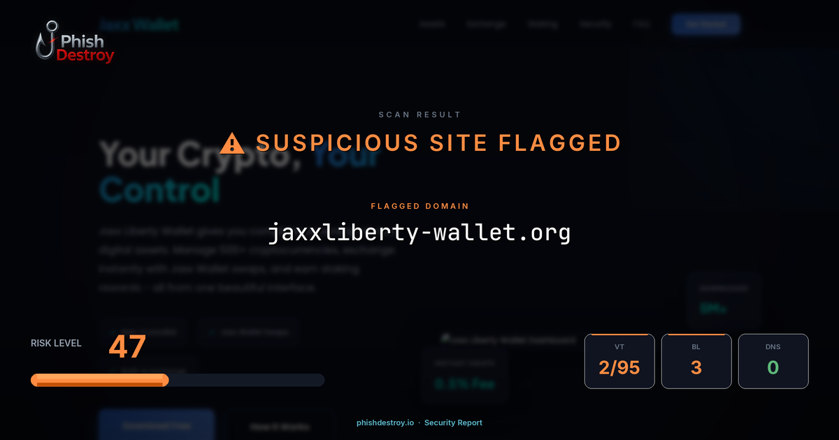 jaxxliberty-wallet.org phishing report — threat analysis by PhishDestroy