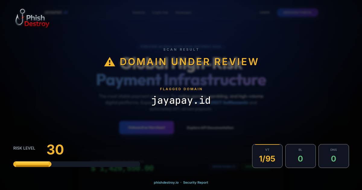 jayapay.id phishing report — threat analysis by PhishDestroy