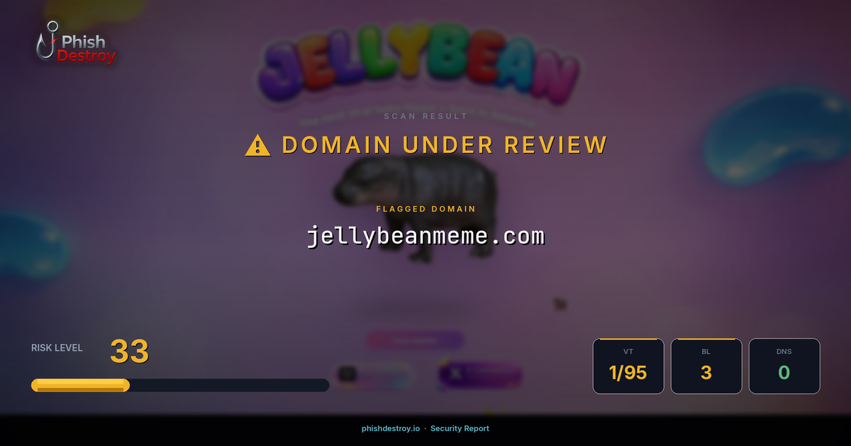 jellybeanmeme.com phishing report — threat analysis by PhishDestroy