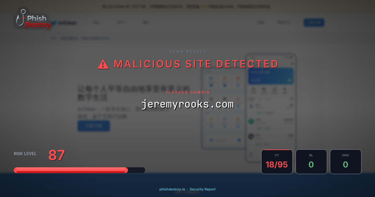 jeremyrooks.com phishing report — threat analysis by PhishDestroy