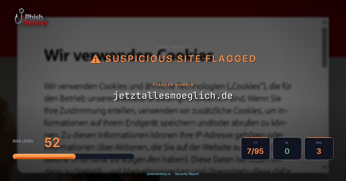 jetztallesmoeglich.de phishing report — threat analysis by PhishDestroy