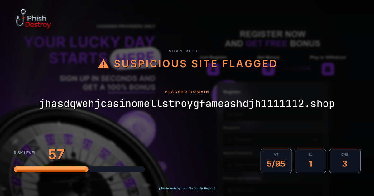 jhasdqwehjcasinomellstroygfameashdjh1111112.shop phishing report — threat analysis by PhishDestroy