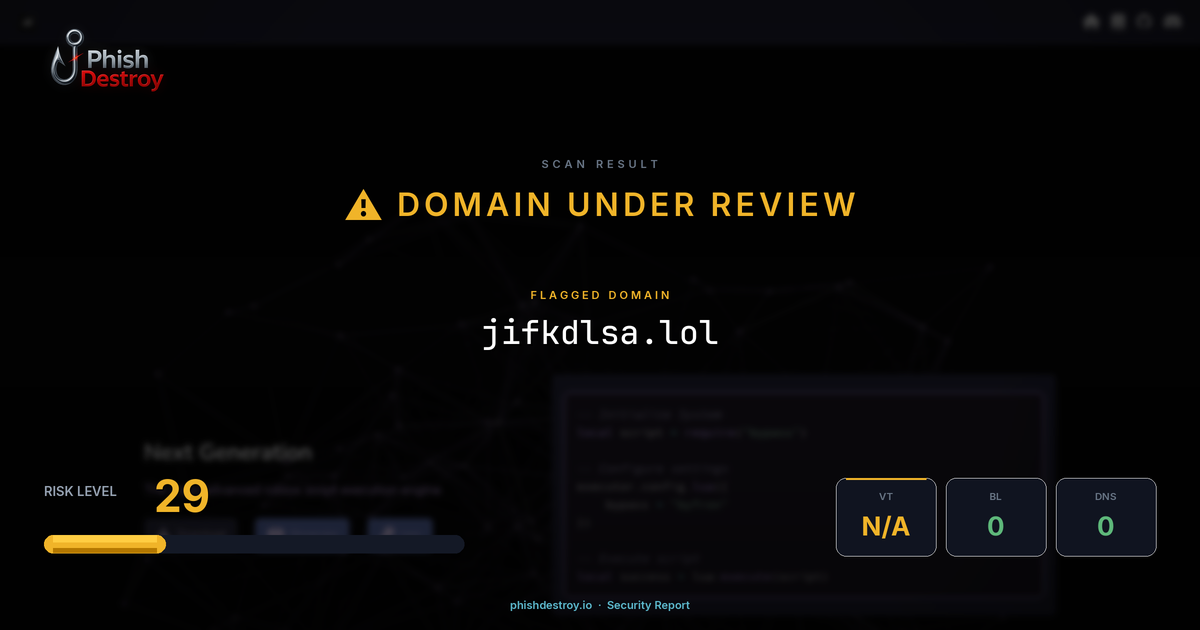 jifkdlsa.lol phishing report — threat analysis by PhishDestroy