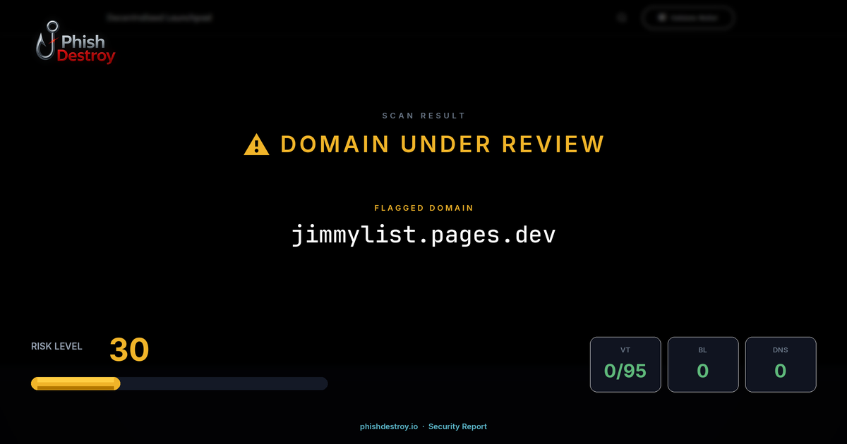 jimmylist.pages.dev phishing report — threat analysis by PhishDestroy