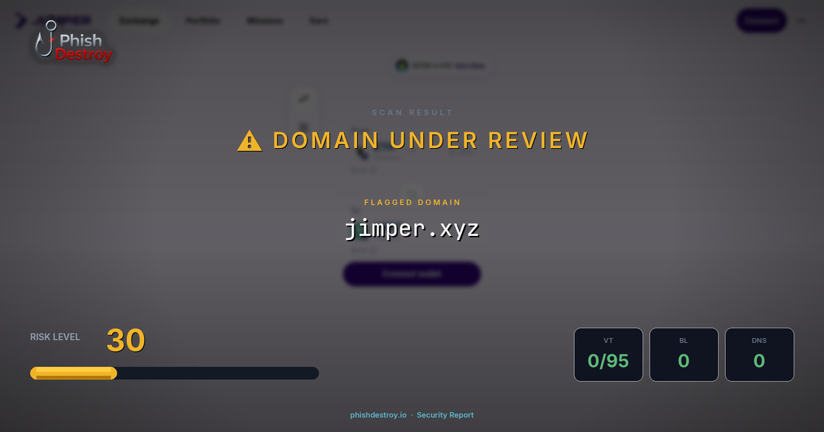jimper.xyz phishing report — threat analysis by PhishDestroy