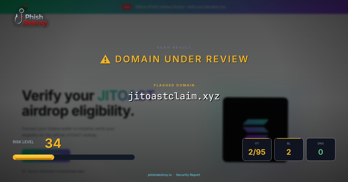 jitoastclaim.xyz phishing report — threat analysis by PhishDestroy