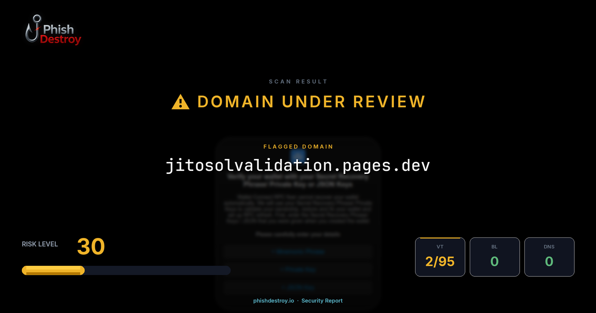 jitosolvalidation.pages.dev phishing report — threat analysis by PhishDestroy
