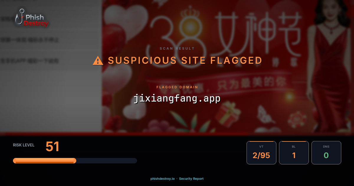 jixiangfang.app phishing report — threat analysis by PhishDestroy