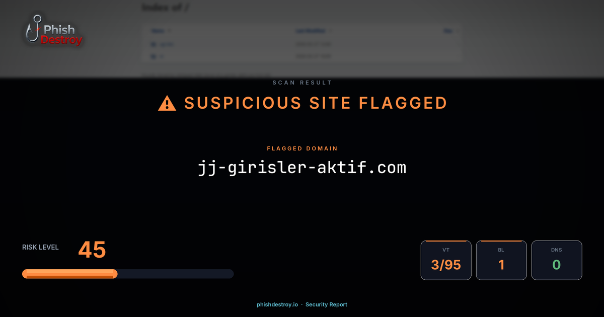 jj-girisler-aktif.com phishing report — threat analysis by PhishDestroy
