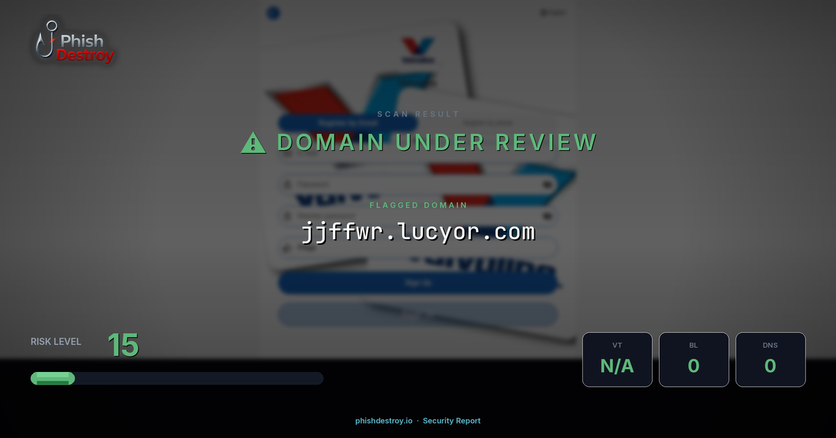 jjffwr.lucyor.com phishing report — threat analysis by PhishDestroy
