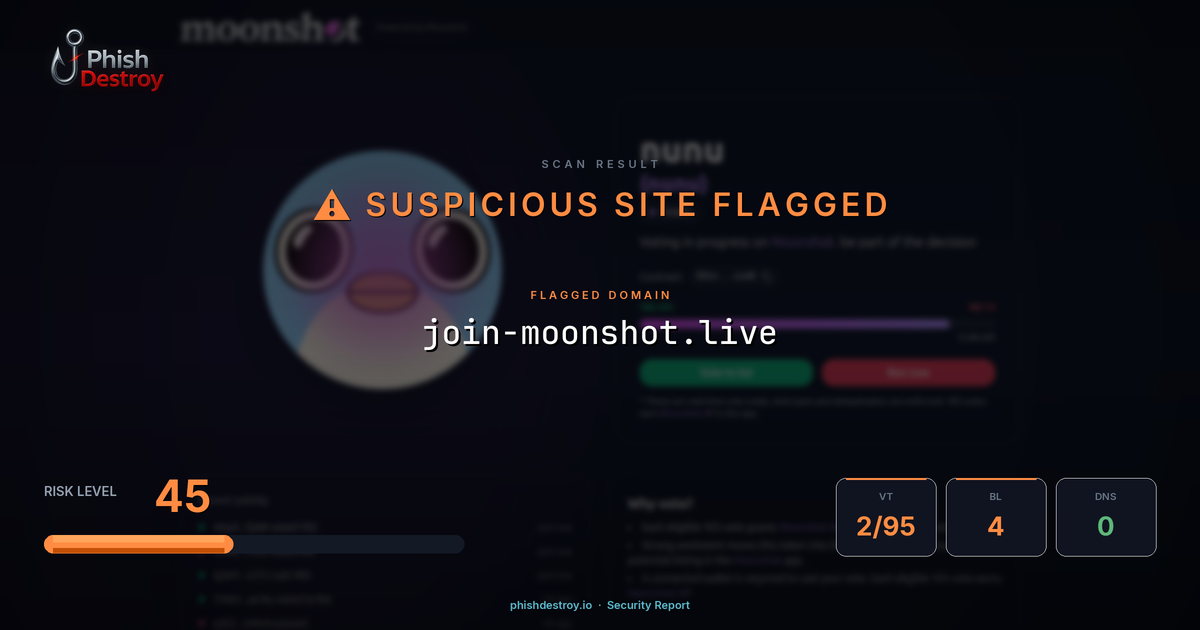 join-moonshot.live phishing report — threat analysis by PhishDestroy