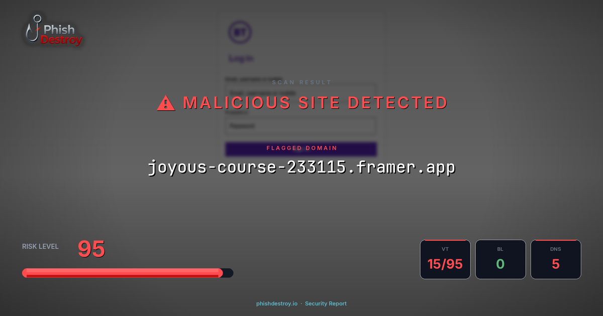 joyous-course-233115.framer.app phishing report — threat analysis by PhishDestroy