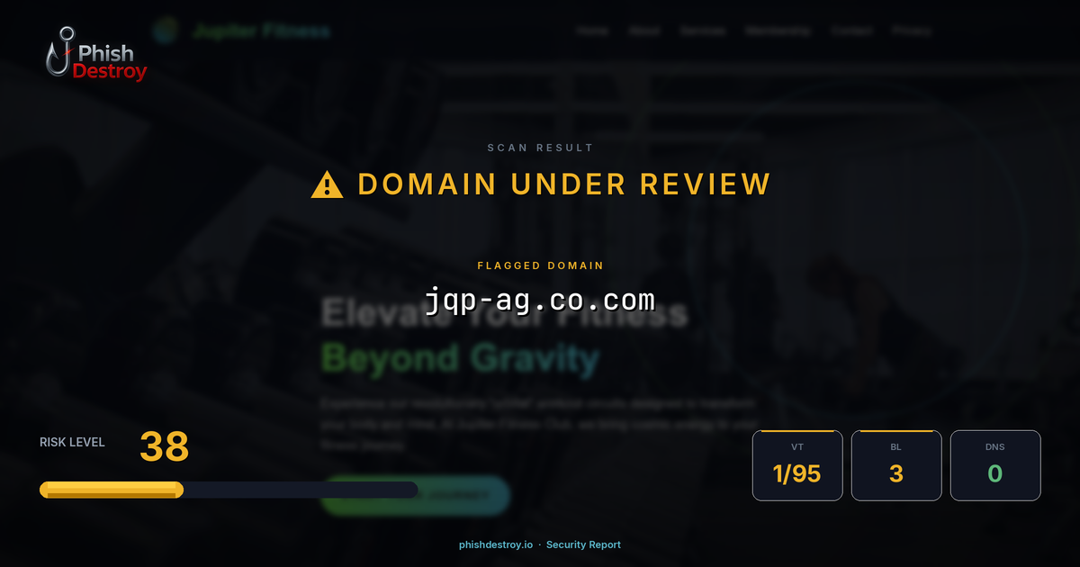 jqp-ag.co.com phishing report — threat analysis by PhishDestroy
