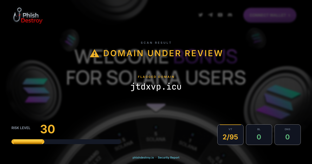 jtdxvp.icu phishing report — threat analysis by PhishDestroy