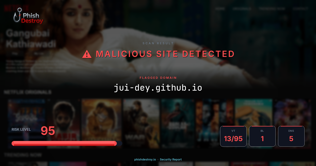 jui-dey.github.io phishing report — threat analysis by PhishDestroy