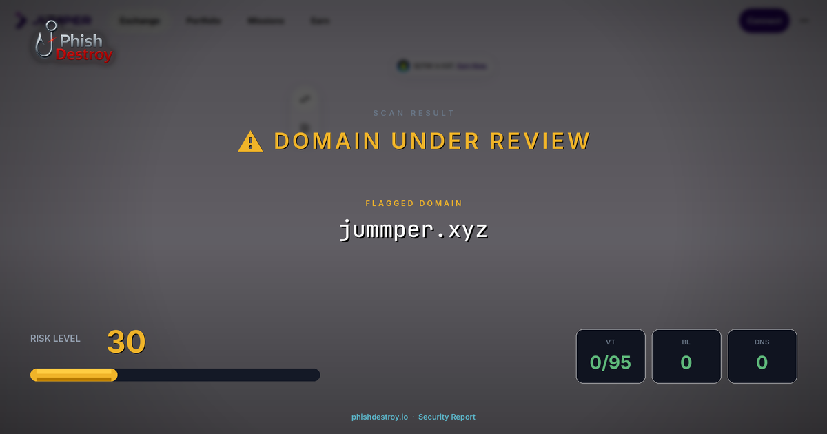 jummper.xyz phishing report — threat analysis by PhishDestroy