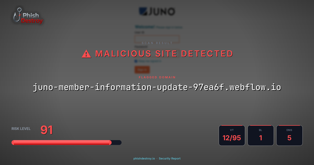 juno-member-information-update-97ea6f.webflow.io phishing report — threat analysis by PhishDestroy
