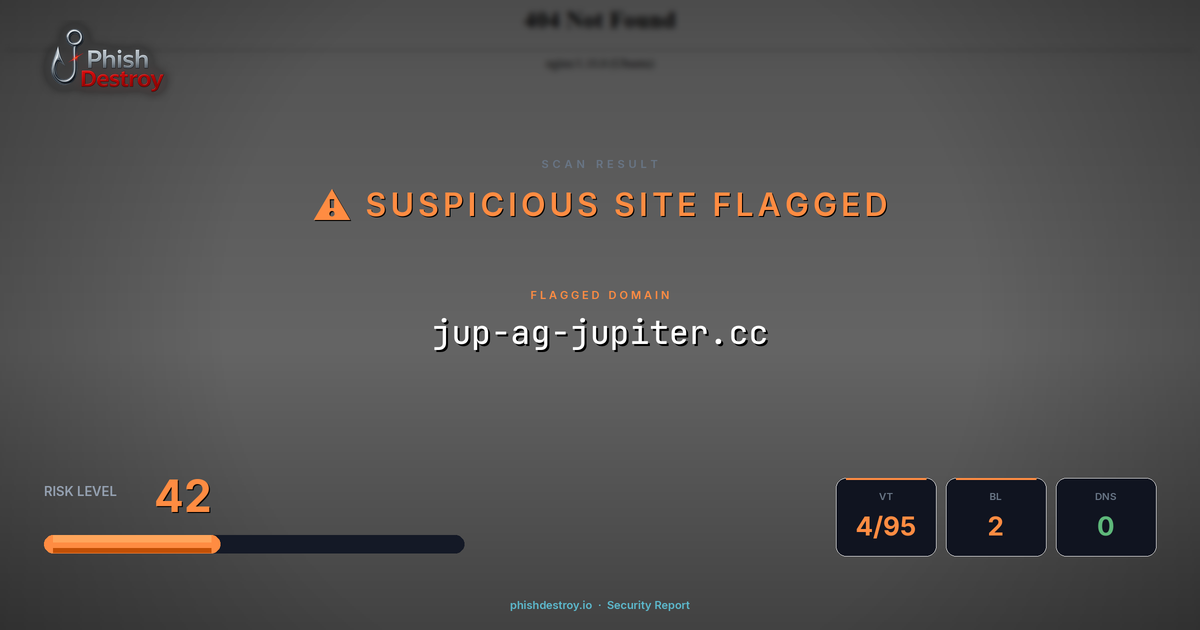 jup-ag-jupiter.cc phishing report — threat analysis by PhishDestroy