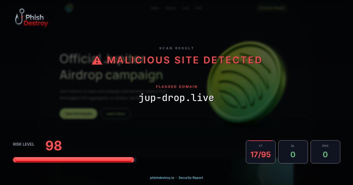 jup-drop.live phishing report — threat analysis by PhishDestroy
