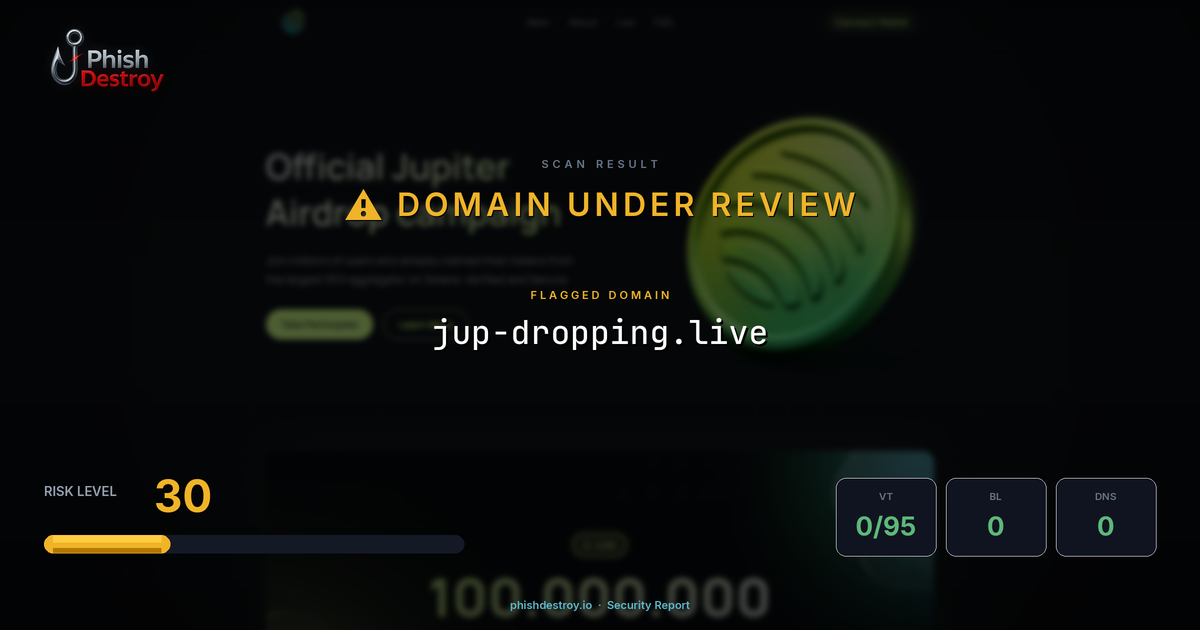 jup-dropping.live phishing report — threat analysis by PhishDestroy