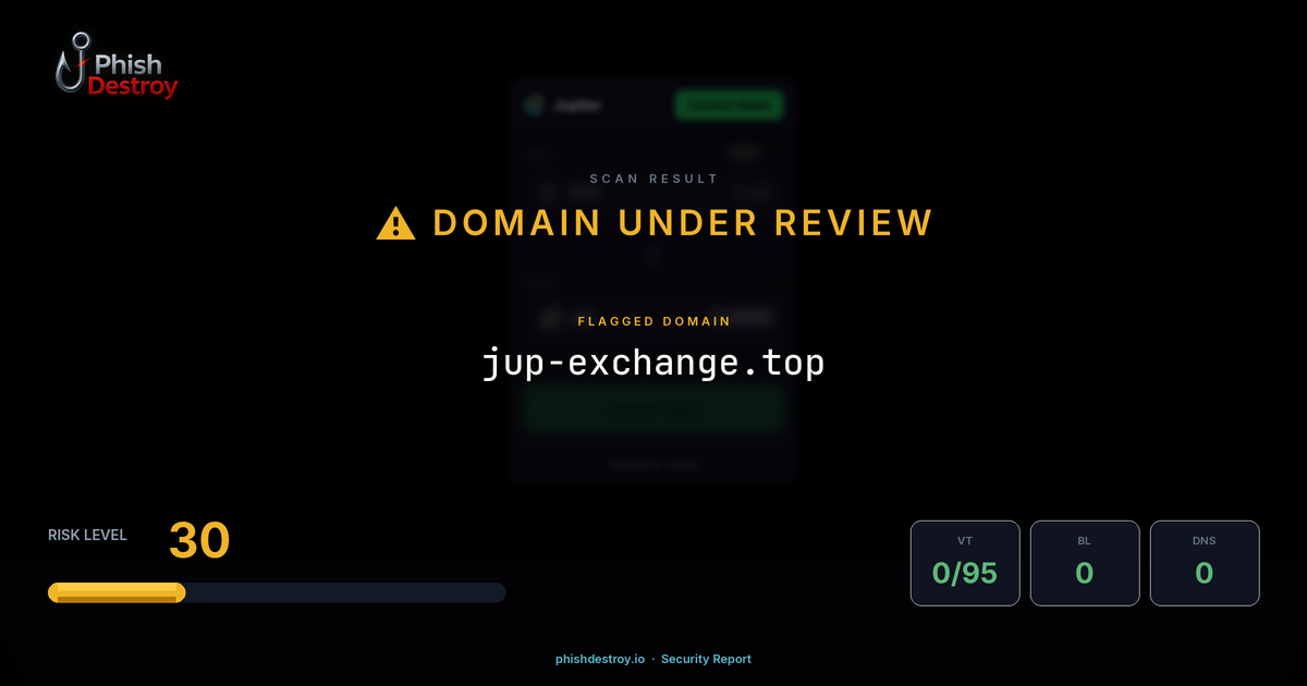 jup-exchange.top phishing report — threat analysis by PhishDestroy