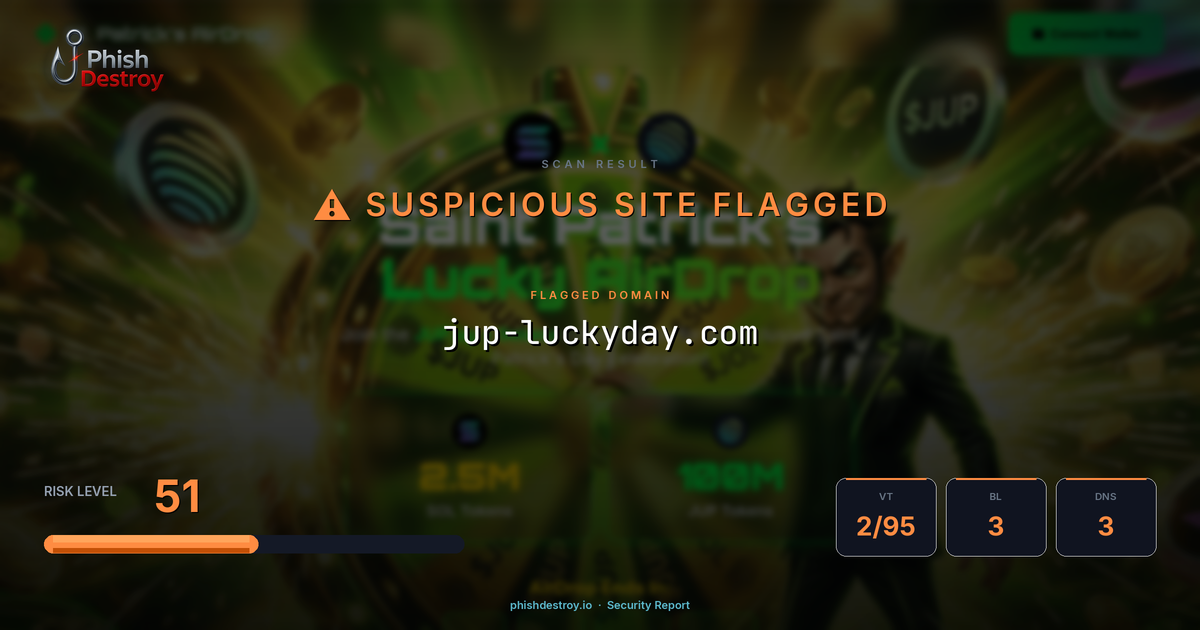 jup-luckyday.com phishing report — threat analysis by PhishDestroy